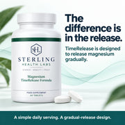 TimeRelease is designed to release magnesium gradually